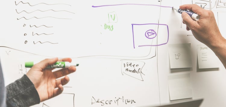 le Business Model Canvas